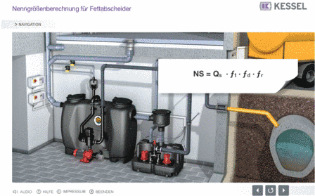 Fettabscheider Nenngröße